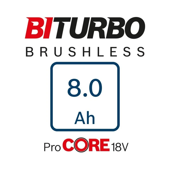 Bosch Gws 18v 15 Sc Akülü Taşlama 2x8 Amper Biturbo 06019H6101 - Resim 2