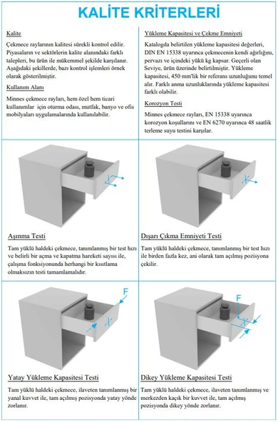 Minnes Bas Aç Teleskopik Çekmece Rayı H46mm - 40cm ürün görseli 1