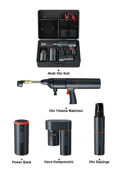 iTing Araç Otomobil Akıllı Set Araç Yıkama Araç İçi Süpürge Araç Lastik Şişirme Akü Takviye Seti ürün görseli 1