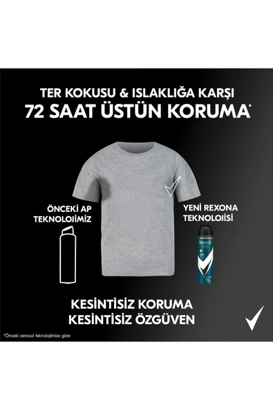 Rexona Men Erkek Sprey Deodorant Invisible Black & White 72 Saat Kesintisiz Üstün Koruma 150 ml X3 - Resim 7