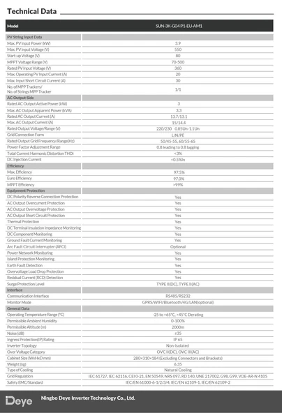 DEYE - İnges 3 KW MONOFAZE INVERTER - 3000 WATT ON GRİD İNVERTÖR - Resim 4