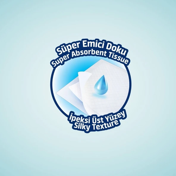 Giggles 60x90 Yatak Koruyucu Örtü 30'lu 4 Paket 120 Adet - Resim 2