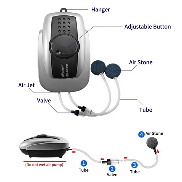 Resun Air 4000 Çift Çıkışlı Hava Motoru 4.5 lt/dk - Resim 2
