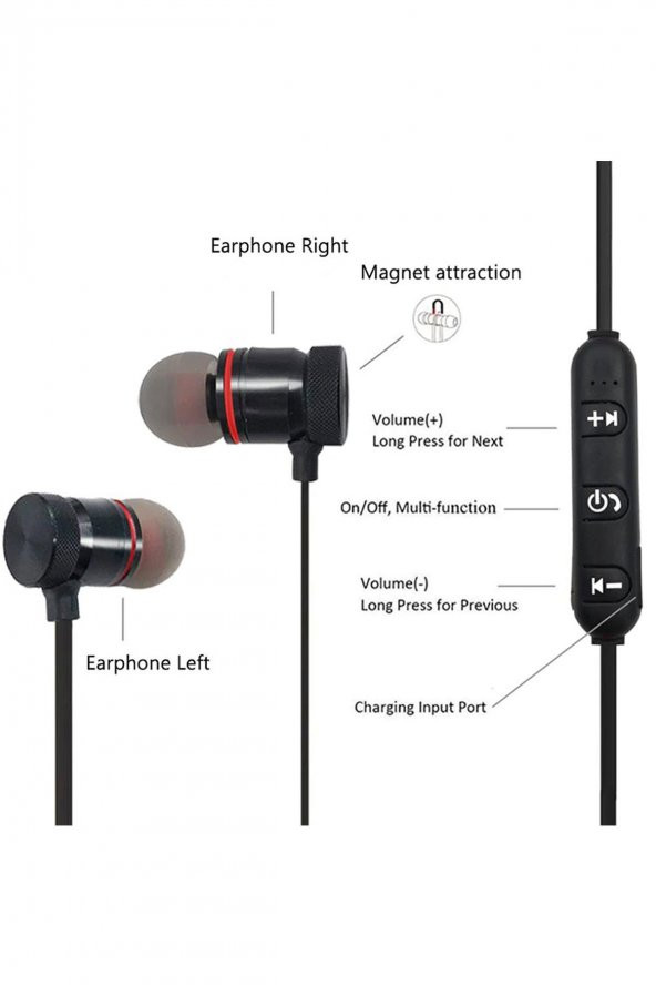 Huawei Y5, Y6, Y7 Uyumlu Boyundan Asmalı Sport Mikrofonlu Bluetooth Kulaklık - 5