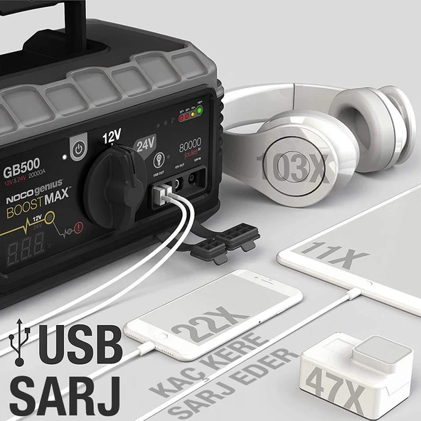 NOCO Genius GB500 12V/24V 6250Amp Ultrasafe Lityum Akü Takviye + Powerbank + Led Lamba - Resim 5