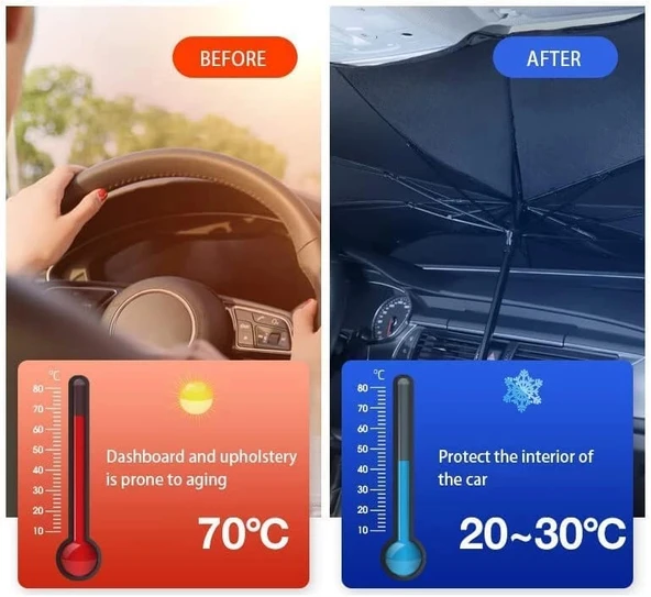 Araba Güneşlik İç Ön Cam, Katlanır Araba Güneşliği Şemsiyesi - Resim 2