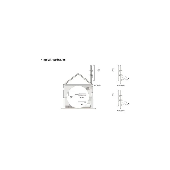 Hıkvısıon DS-3WF0FA-2N/O 7dbi N300 2.4ghz 1km Harici Access Point 70-Derece - Resim 2