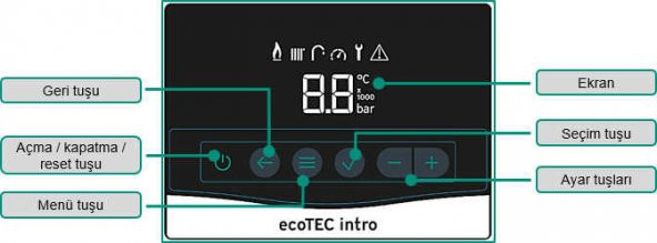 Vaillant ecoTEC İntro 18/24 Kw (16.000 Kcal) Tam Yoğuşmalı Kombi - 4