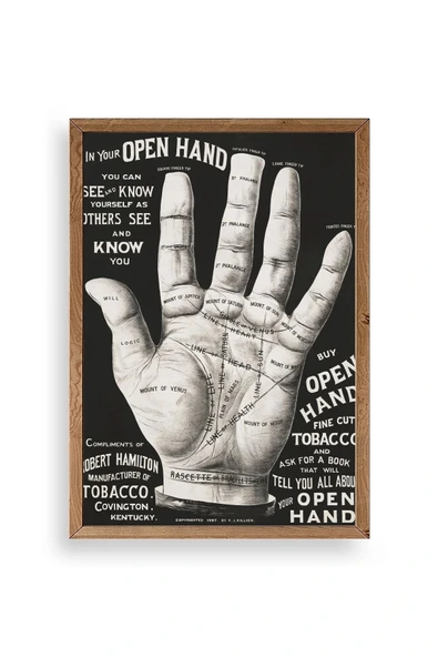 Avuç Okuma Rehberi Ahşap Çerçeveli Tablo 23 x 30 ürün görseli 1