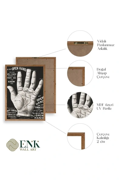 Avuç Okuma Rehberi Ahşap Çerçeveli Tablo 23 x 30 - Resim 4