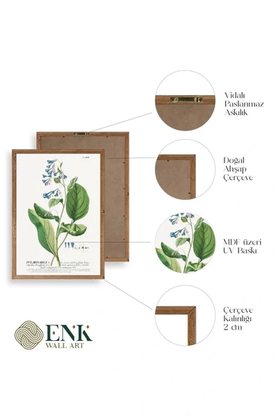 Stupell Ahşap Çerçeveli Tablo 50 x 70 - Resim 4