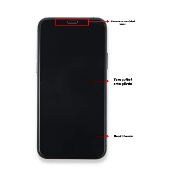 Xiaomi Redmi 9c Seramik Nano Ekran Koruyucu - Resim 4