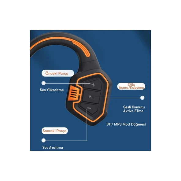 As9 Suya Dayanıklı Bluetooth Kulaklık - Siyah - Resim 2