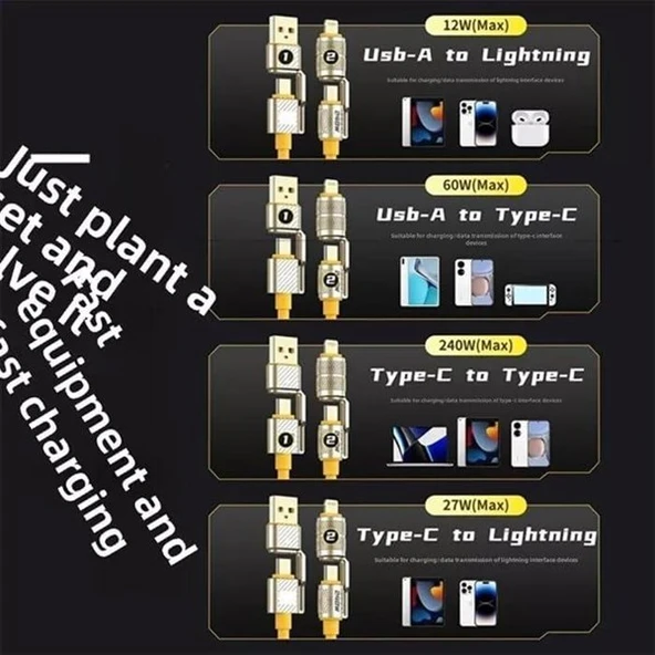 CODEGEN CDG-CNV88 Lightning 1.5 metre Şarj ve Data Kablosu 240W - Resim 5