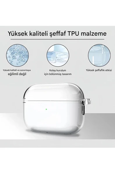 Airpods Pro 3. Nesil İle Uyumlu Şeffaf Cyrstal Clear Ultra Berrak Kılıf ( Kulaklık Değildir ) - Resim 4