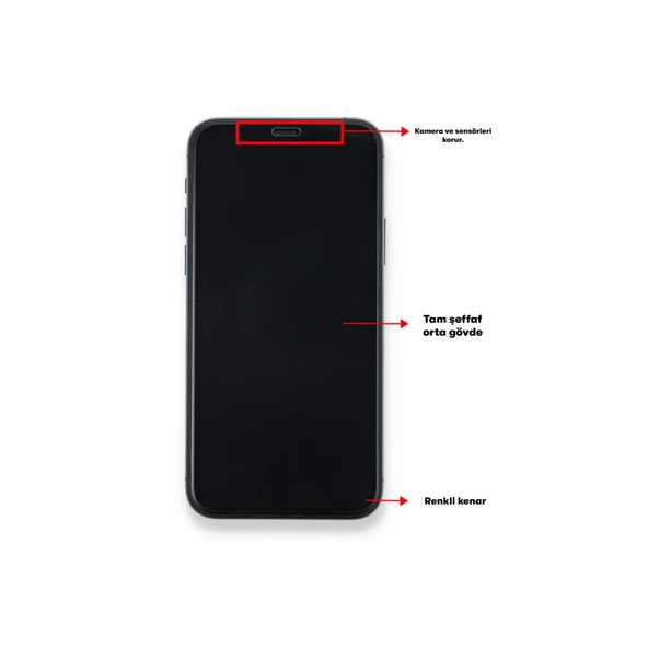 Realme Gt2 5g Seramik Nano Ekran Koruyucu - Resim 4