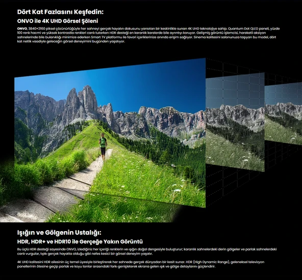Onvo 55VQ90F3UA 4K Ultra HD 55" 140 Ekran Uydu Alıcılı Google Smart QLED TV - Resim 8