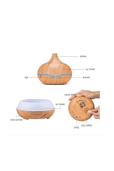 Hava Nemlendirici 7 Led Işıklı Aromatik Oda Kokusu 550 Ml Kahve Aroma Difüzörü Buhar Makinası - Resim 3
