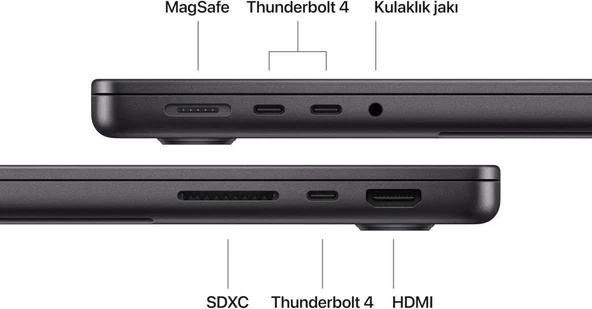 MacBook Pro M5 16 GB 512 GB 14.2" Notebook Outlet (Açıklamayı Okuyunuz) - Resim 4