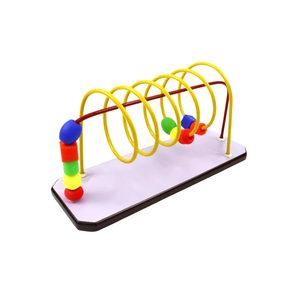 HELEZON KOORDİNASYON ALETİ - 2