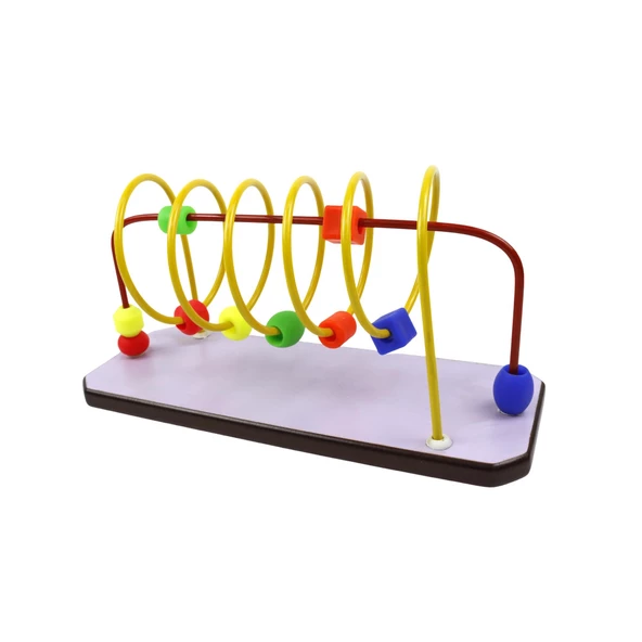 HELEZON KOORDİNASYON ALETİ - 3