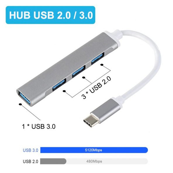 Type C to USB Dönüştürücü HDMI Uyumlu 4 in 1 HUB 3x USB 2.0 + 1x USB 3.0 - Resim 6