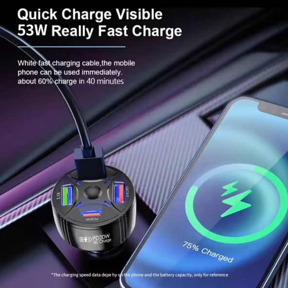 Zuidid P48 4 in 1 PD20W + QC3.0 Araç İçi Çakmaklık Hızlı Şarj Başlığı - 5