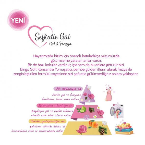 Bingo Soft Yumaşıtcı Şefkatle Gül 1440 Ml 60 Yıkama - Resim 4
