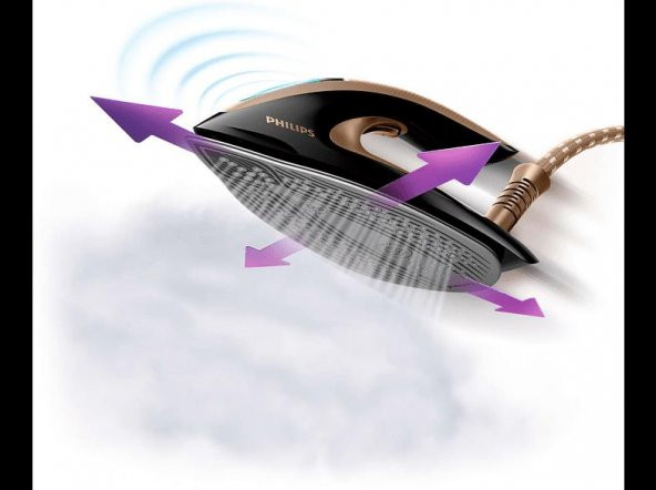 Phılıps Kazanlı Ütü Gc9682/80 Akıllı Ütü Elite Plus 8Bar 600Gr - 5