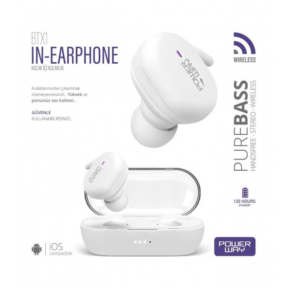 Powerway Btx1 Kulak Içi Kablosuz Bluetooth Kulaklık - 1