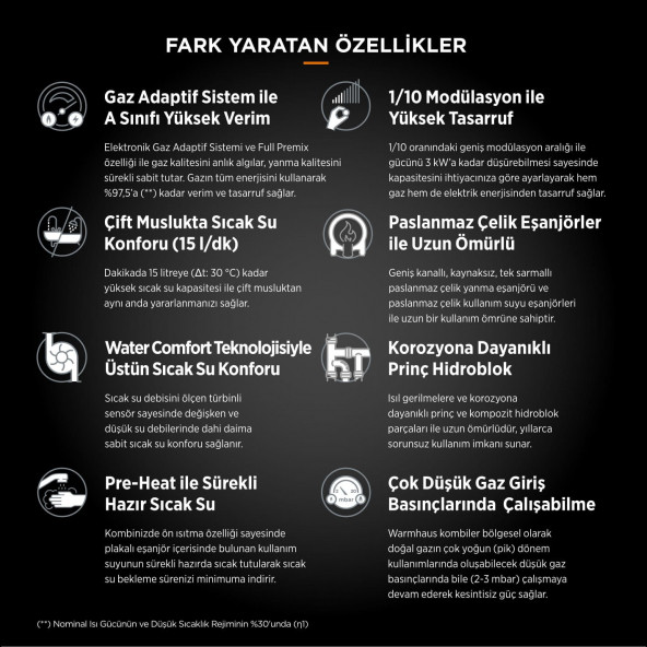 Warmhaus Minerwa 25 Kw Yoğuşmalı Kombi (Baca Seti Dahil) - 5