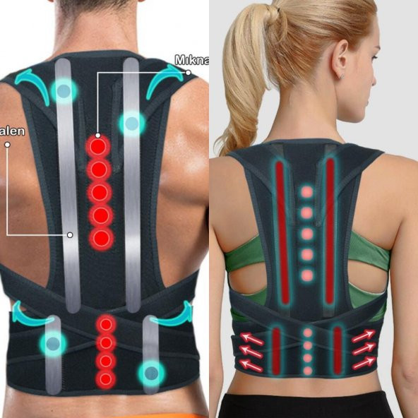 NewDesign Dik Duruş Korsesi Kamburluk Önleyici Korse Omuz Korsesi ürün görseli 1