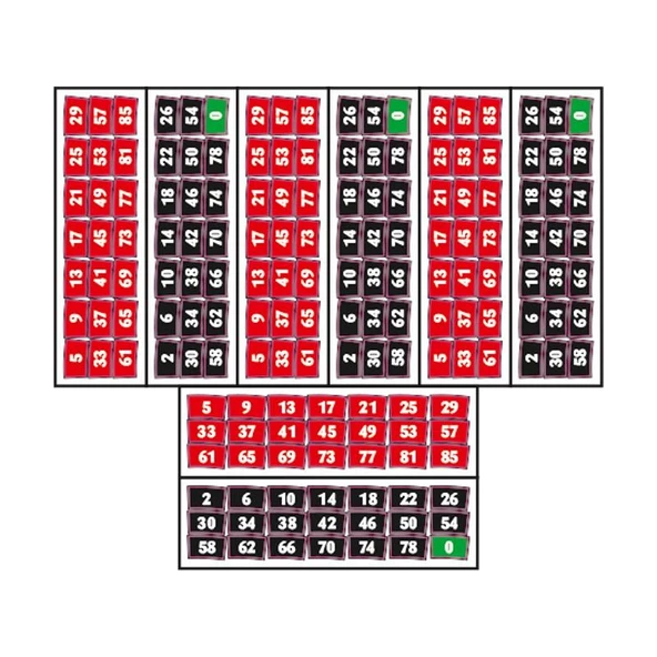 Rulet Kırmızı 1 Set Jant Şeridi ürün görseli