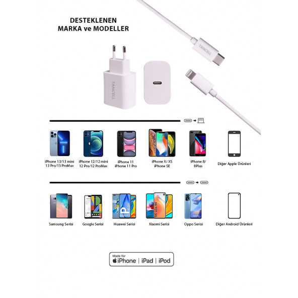 Tancell Orijinal Apple Mfi Lisanslı iPhone 20W PD TYPE-C Hızlı Şarj Adaptörü ve Type-C Lightning Kablo - 7
