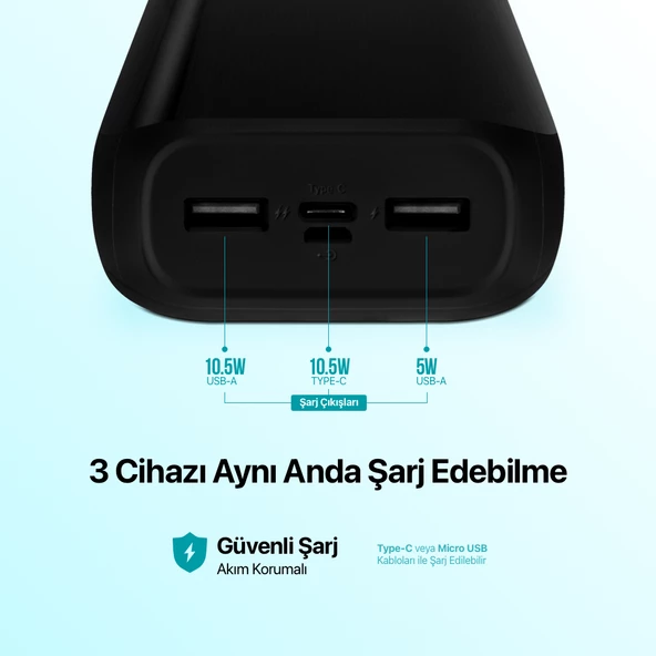 ttec ReCharger Ultra 30.000 mAh Taşınabilir Şarj Aleti / Powerbank - Resim 8
