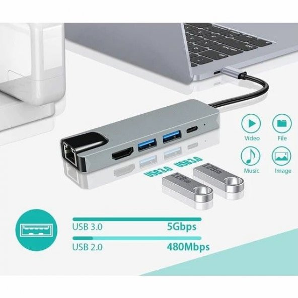 DAYTONA FC55 TİP-C=2USB3.0/4KHDMI/G.BIT RJ 45/PD - 2