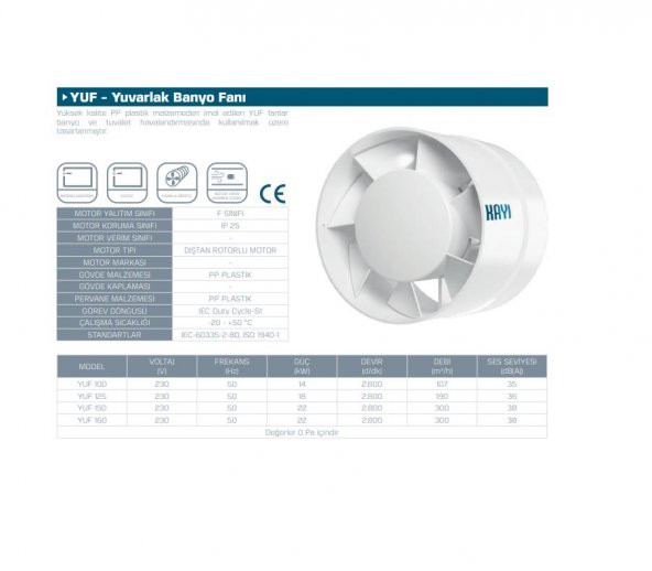 KAYITES YUF100 Havalandırma Fanı 100mm Boru Tipi Çapı 107 m3/h Güç 14 W Devir 2800 Yerli Üretim Banyo Wc Oda AGMair agm air - 2