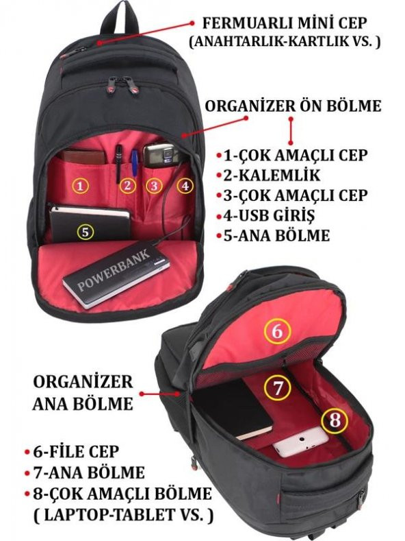 Sırt Çantası Laptop Bölmeli 15.6" İnç Usb Şarj Girişli 8683255010073 - 3