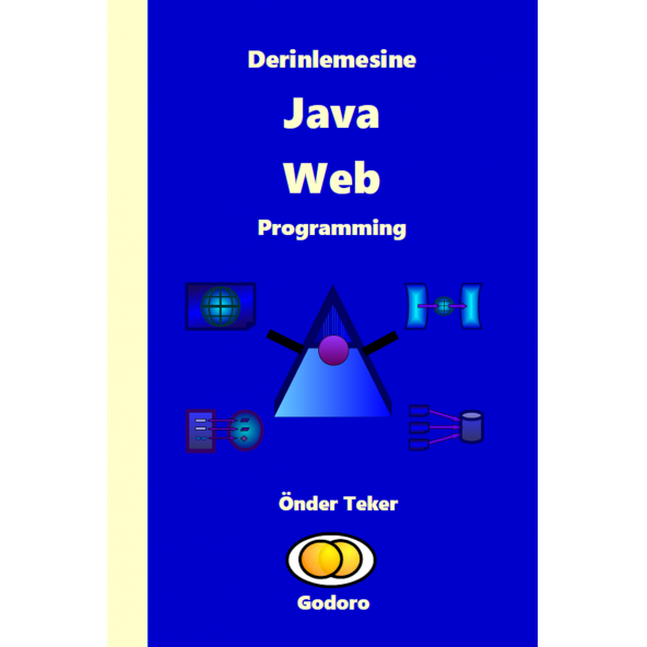 Derinlemesine Java Web Programming