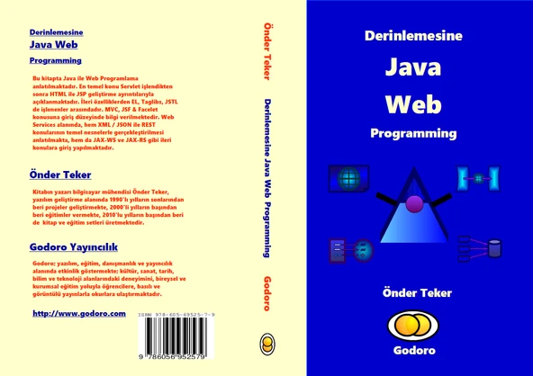 Derinlemesine Java Web Programming - 3