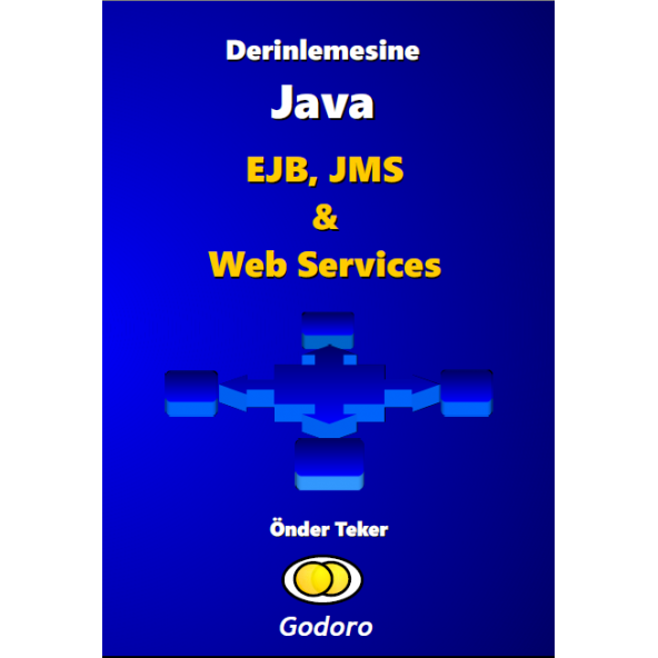 Derinlemesine Java EJB JMS & Web Services