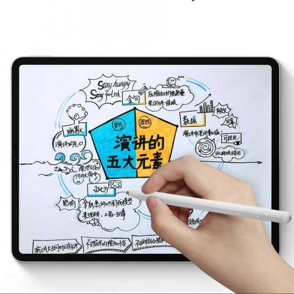 APPLE İPAD MİNİ 1 MİNİ 2 MİNİ 3 DOKUNMATİK ÇİZİM KALEMİ - 4