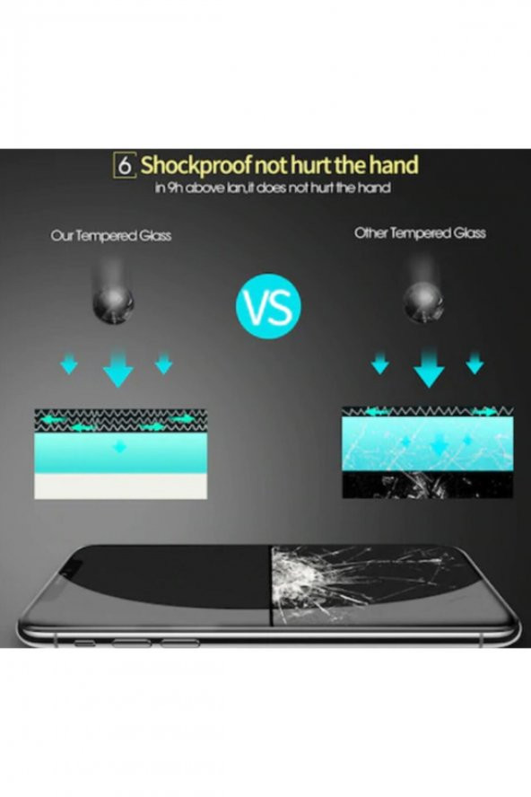 Apple İphone 6 / 6S Siyah Mat Ceramic Ekran Koruyucu Cepaystore - 5