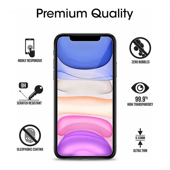 Apple İphone 11 Pro Max 6 5 Cam Ekran Koruyucu Cepaystore - 5