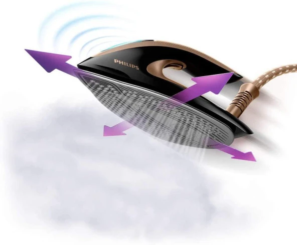 Philips PerfectCare Elite Plus GC9682/80 2700 W Buhar Kazanlı Ütü - 3