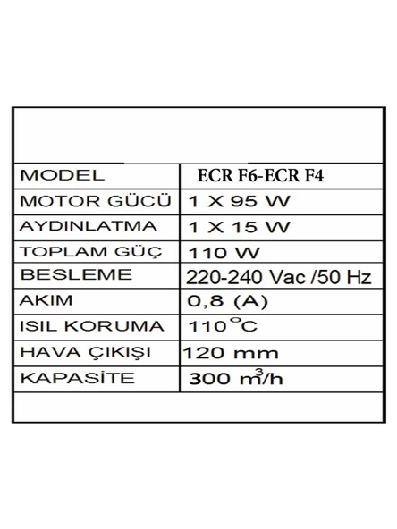 Exep ECR F4 Çift Filtreli Beyaz Aspiratör - 4