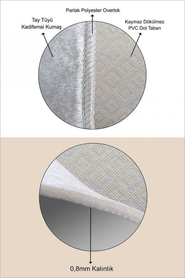 Kustulli Mutfak Gereçleri Desenli Yıkanabilir Kaymaz Taban Mutfak Halısı Kitchen-7065  Renkli 150x230 - 4