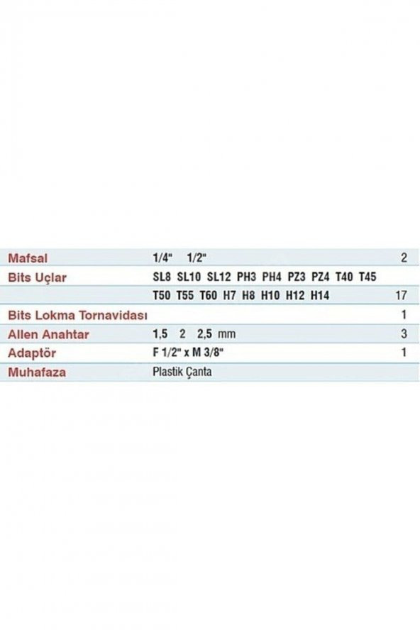 Combo 108 Parça 1/2-1/4 Profesyonel Lokma Takımı - 6