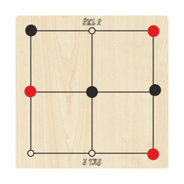 Ahşap Zeka ve Strateji Oyun Seti 7 li, Kızma Birader+Dama+3 Taş+9 Taş+Bihar+Surakarta ve Tic-Tac-Toe - 7