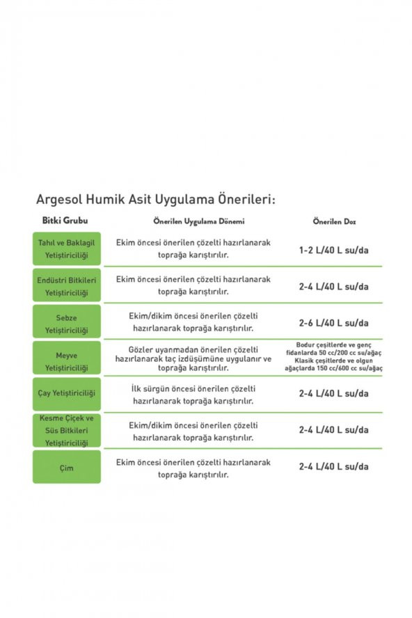 Argesol Tarım Sıvı Humik Asit 20 Lt - 2